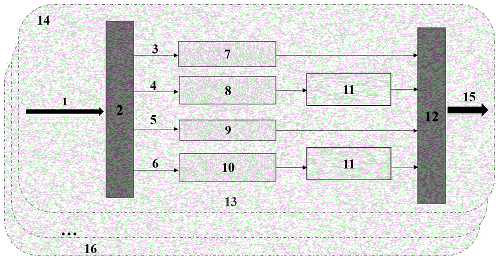 基于FPGA硬件实现的低复杂度概率整形分布匹配方法