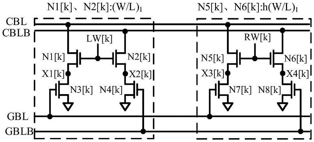 多比特运算模块以及使用了该模块的存内计算电路结构
