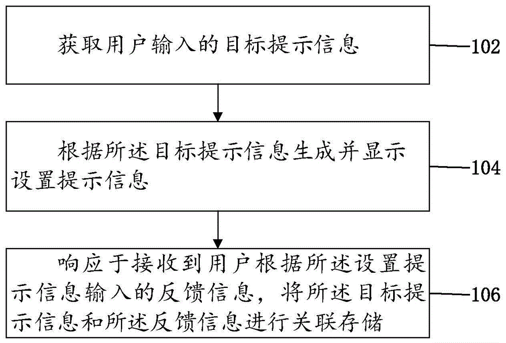 用于车辆座舱调节的信息处理方法、相关设备及车辆