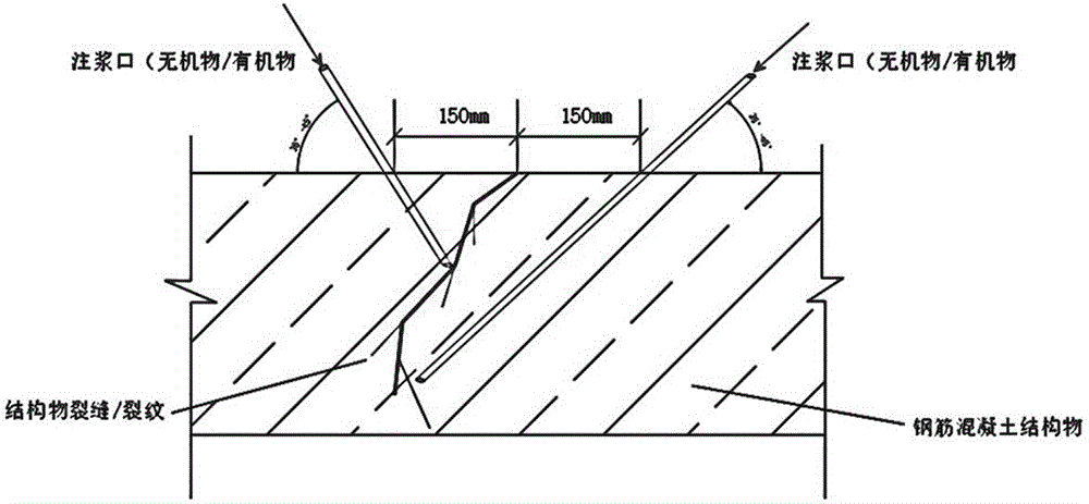 一种翻板门混凝土结构物裂纹修复方法