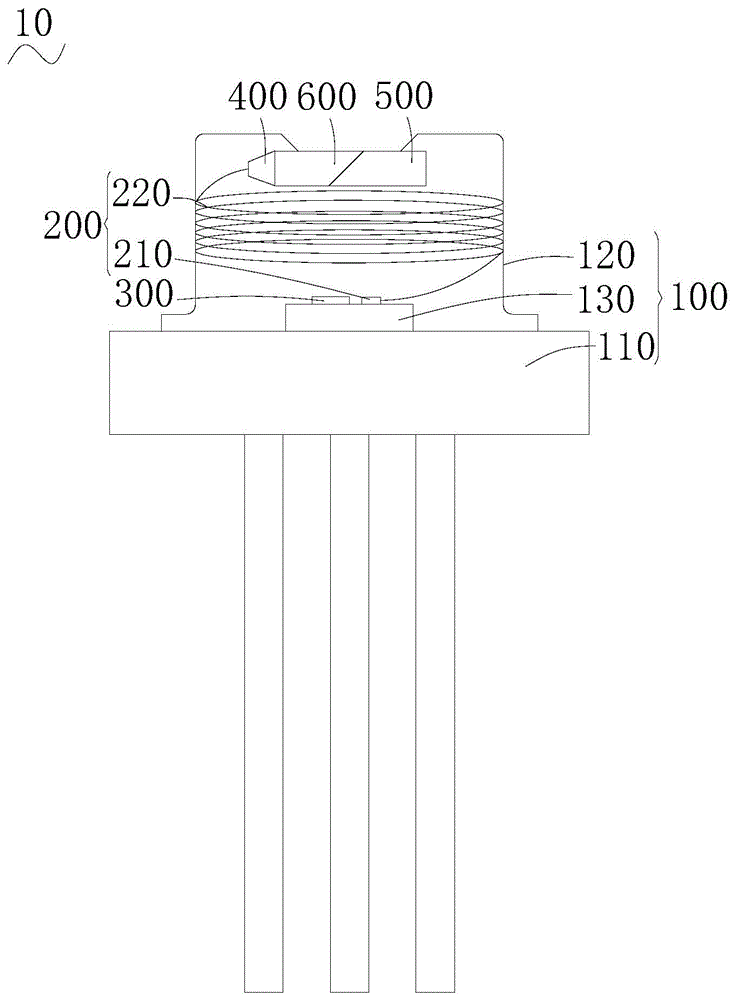 基于TO封装的半导体激光器