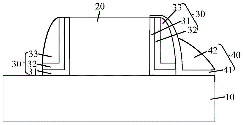 LDMOS器件及其制备方法