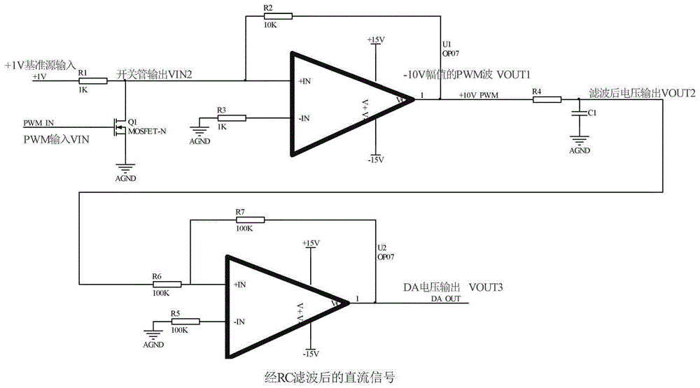 一种基于PWM控制的高精度DA转换电路及方法