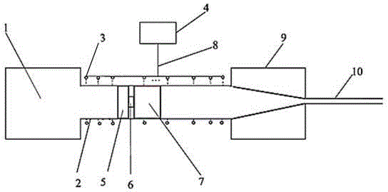 轻气炮活塞的位置、速度与加速度测量系统及测量方法