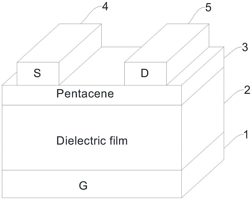 基于DNA-DTMA的有机场效应晶体管存储器及其制备方法