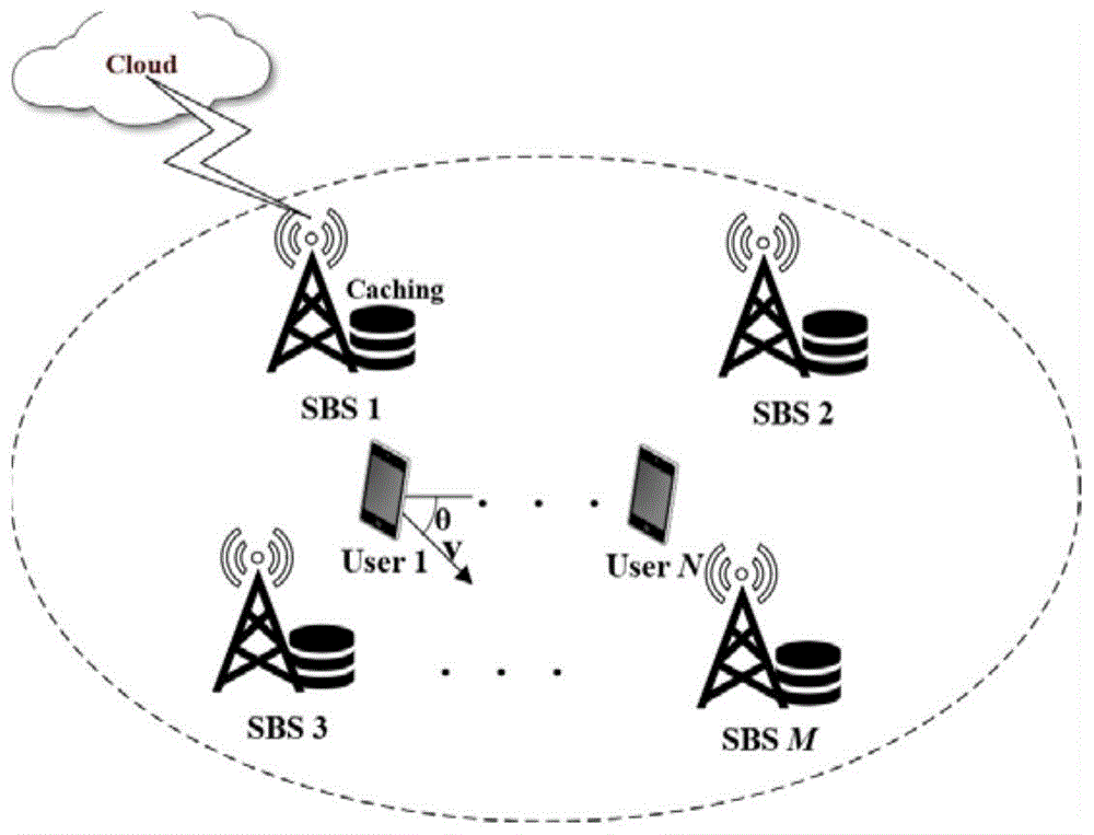 无线通信中基于元自监督学习降低突发误码率的方法