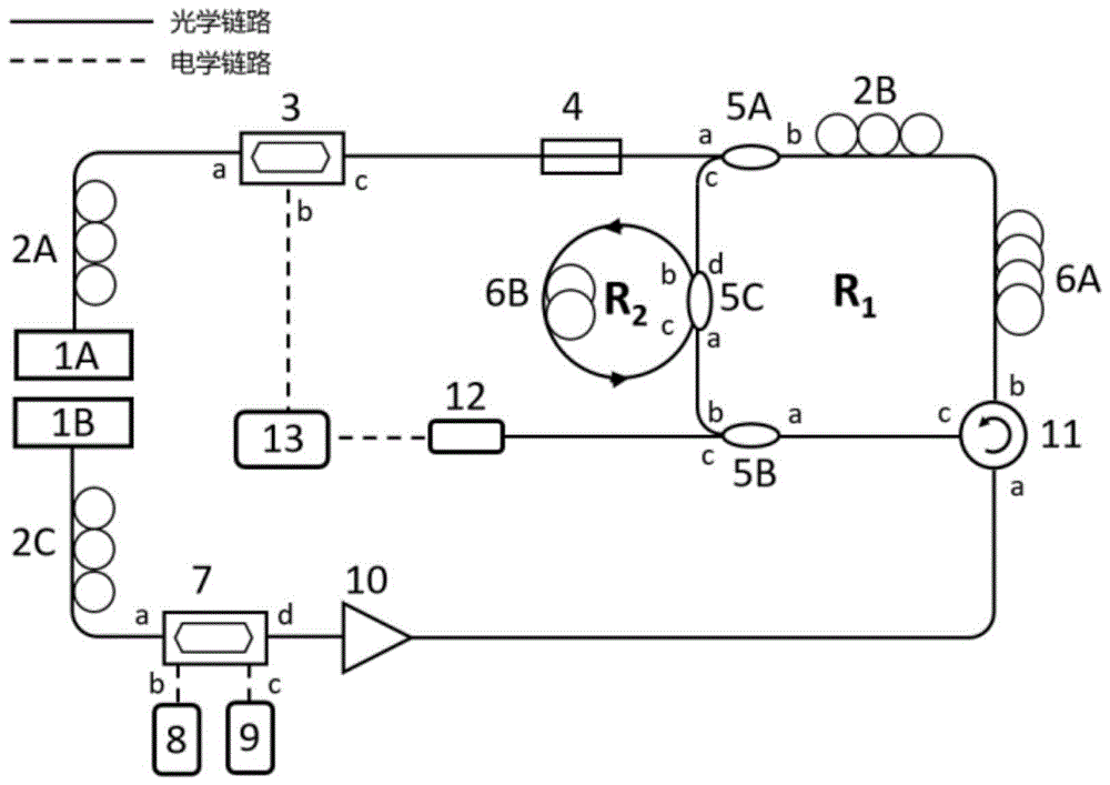 一种布里渊光纤激光窄带可调双通带微波光子滤波器