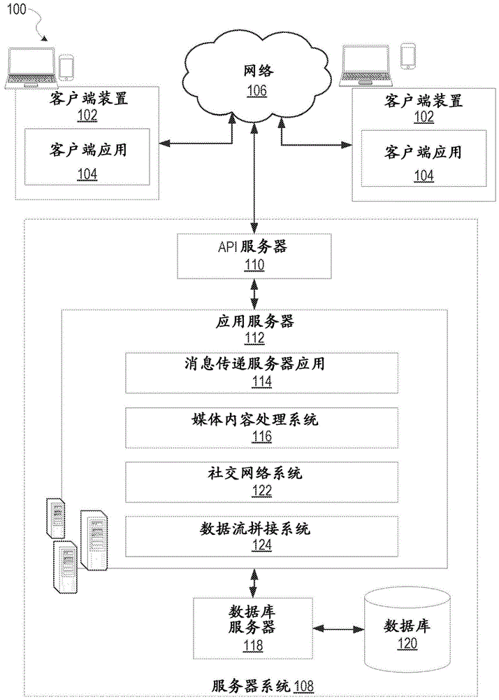 生成拼接数据流