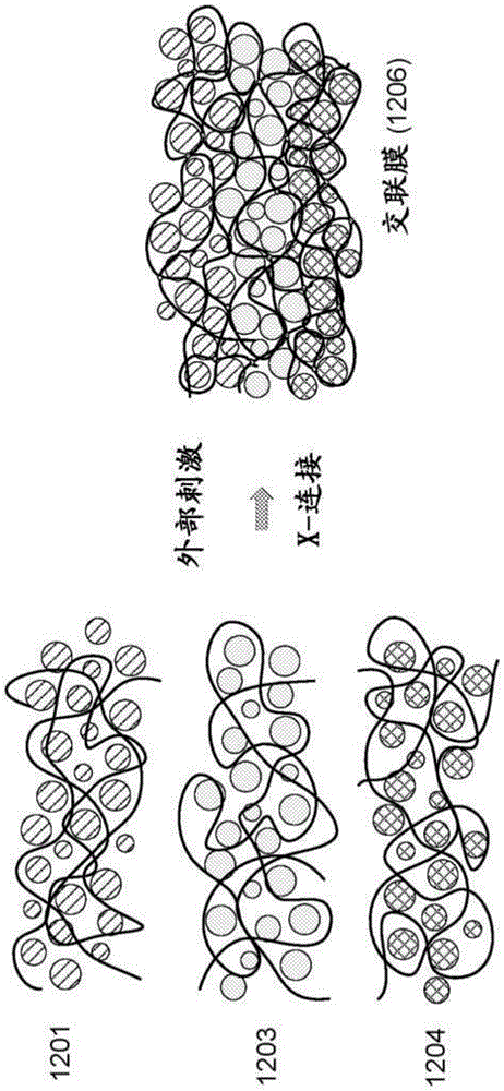 无副产物固体杂化电解质的方法