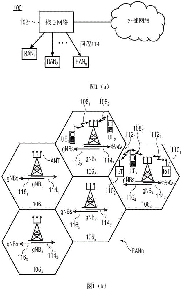 直连链路中继中的反馈与流量区分