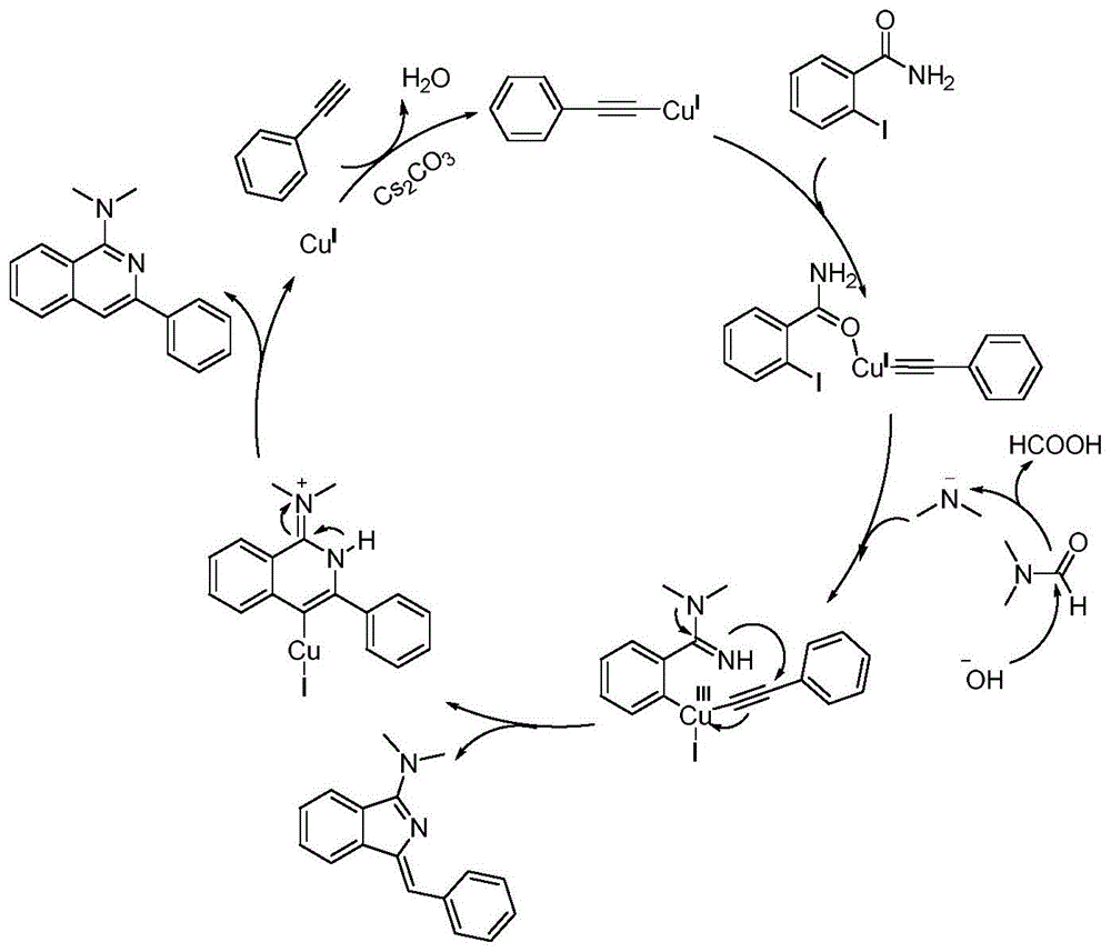 一种1-胺基取代异喹啉类物质的制备方法