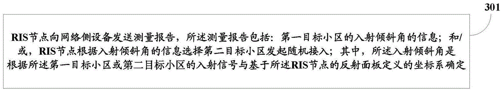 处理方法、测量方法、装置、设备及计算机存储介质