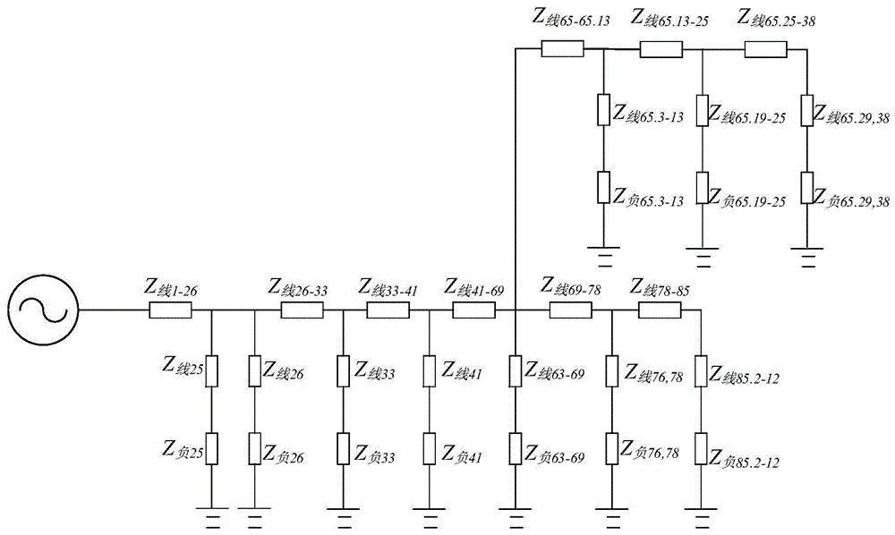 一种电网配电线路拓扑模型、获取负荷参数的方法