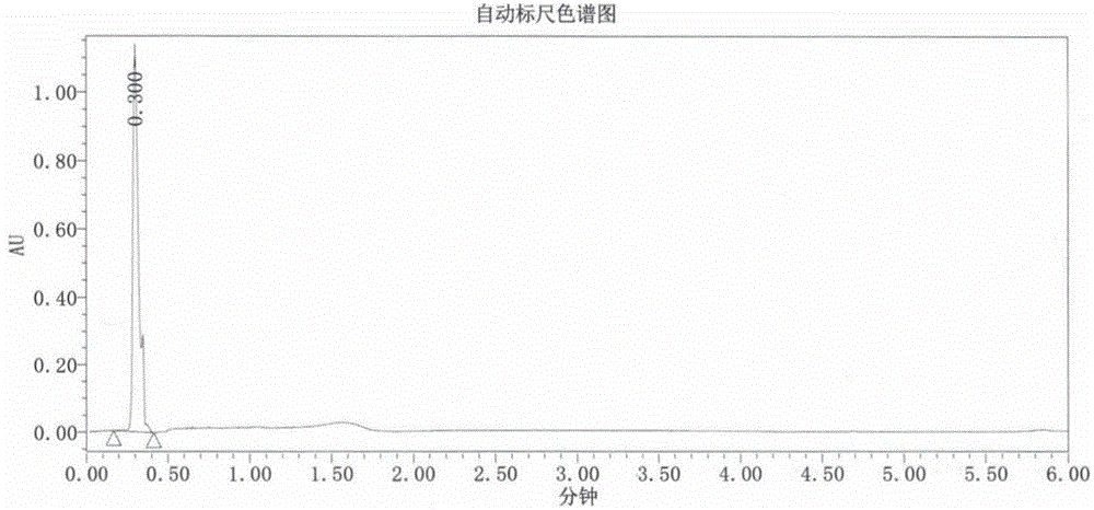 一种甲苯磺酸妥舒沙星中间体的合成方法