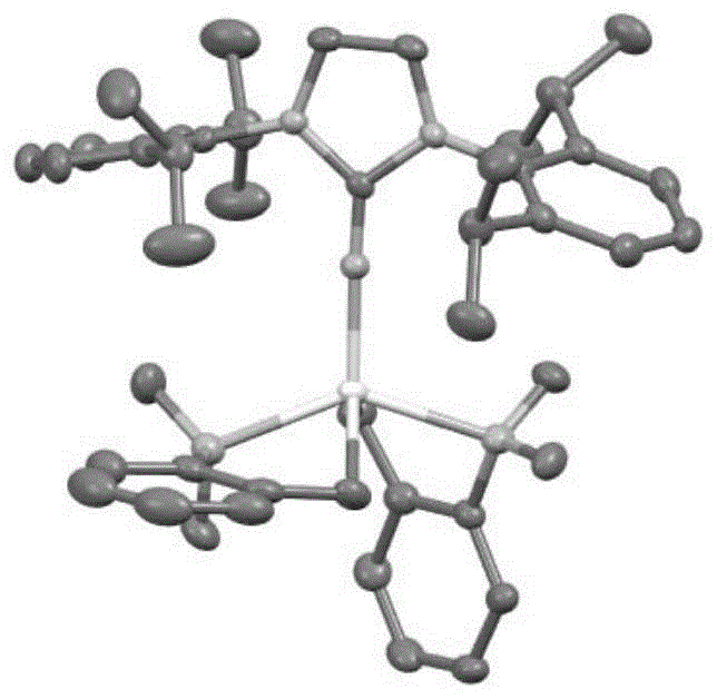 一种非茂稀土金属碳氢官能团化反应催化剂及其制备方法和应用