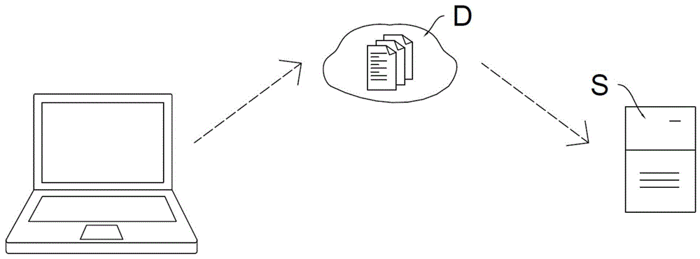 用于计算机网络信息的数据加密方法及系统