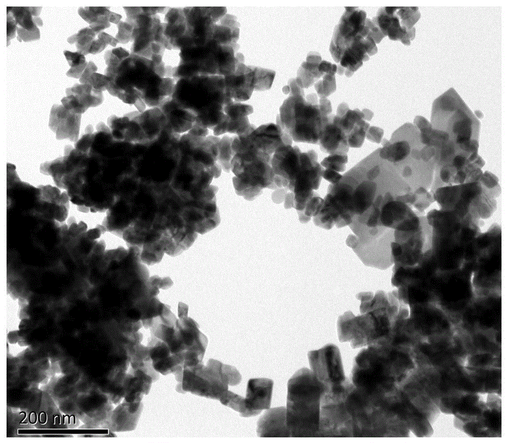 一种氧化亚铜-硫化亚铜纳米复合物的制备方法