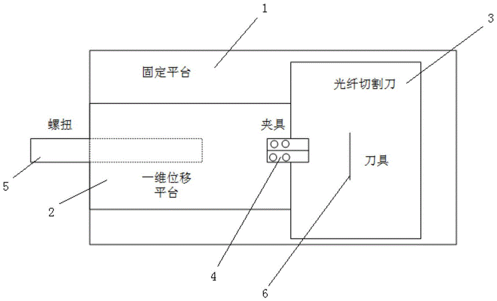 一种全光纤微电流传感器λ/4波片的在线制作方法