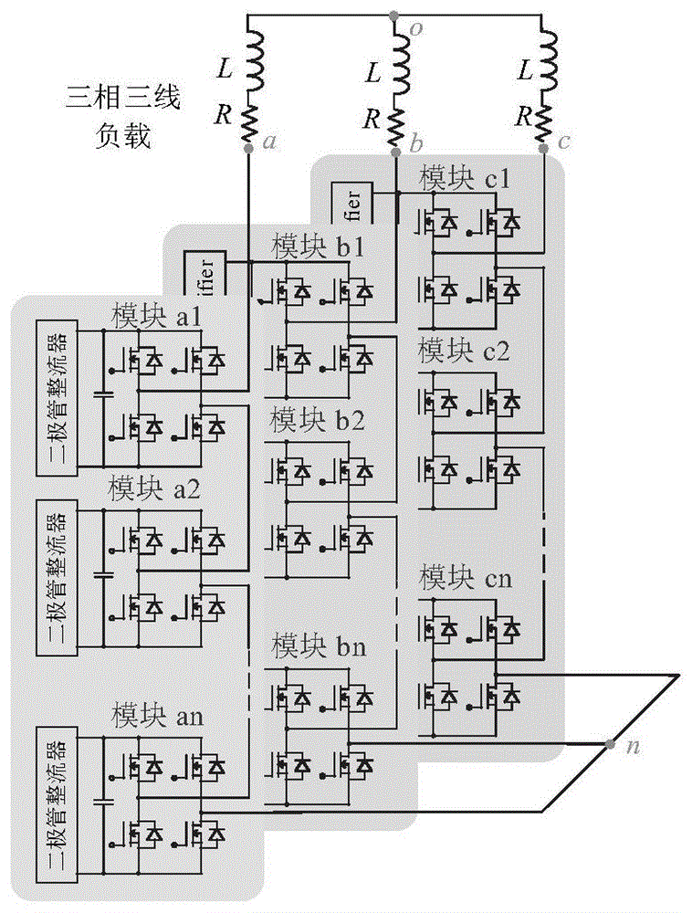 一种级联H桥变换器故障下不间断运行的矢量调制方法