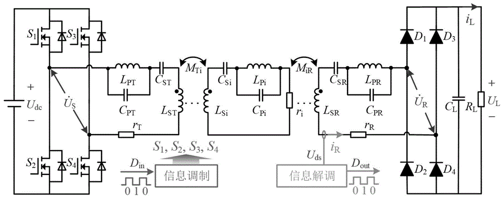 基于双频谐振结构的多中继无线能量信息并行传输系统