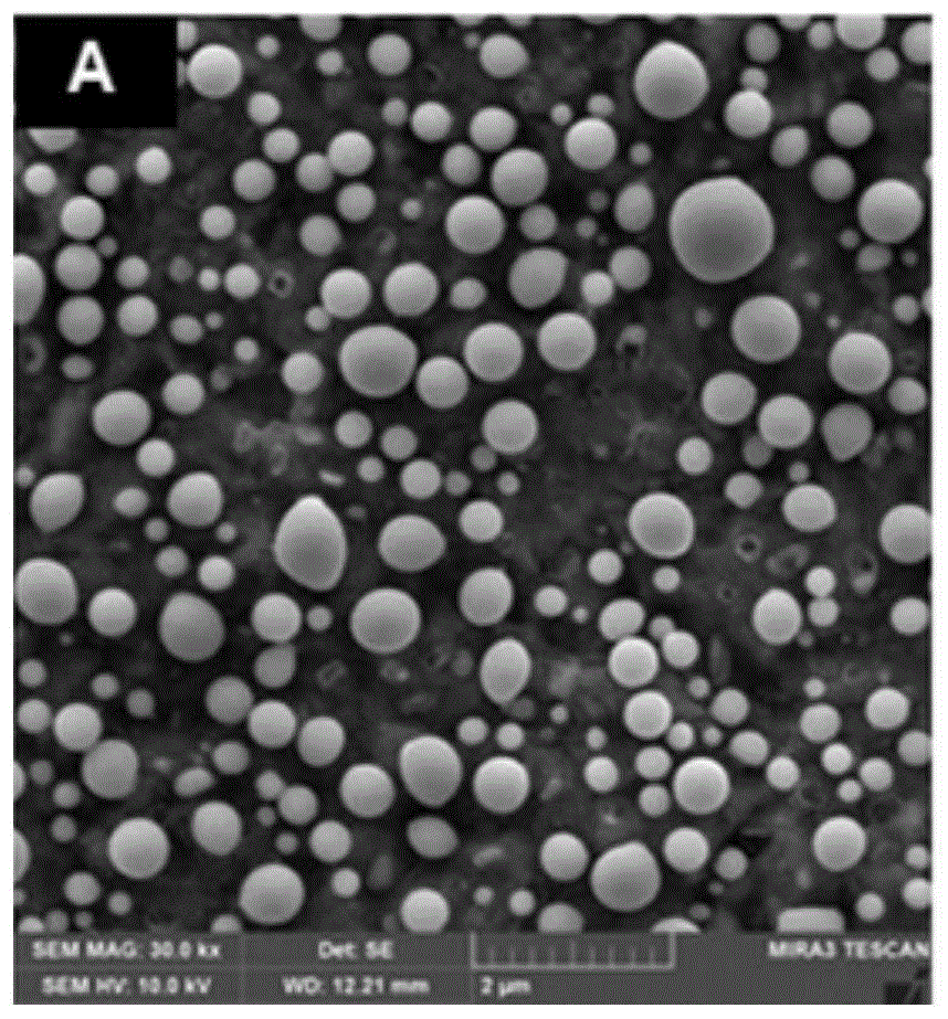 一种高纯β氧化镓纳米微球及其制备方法