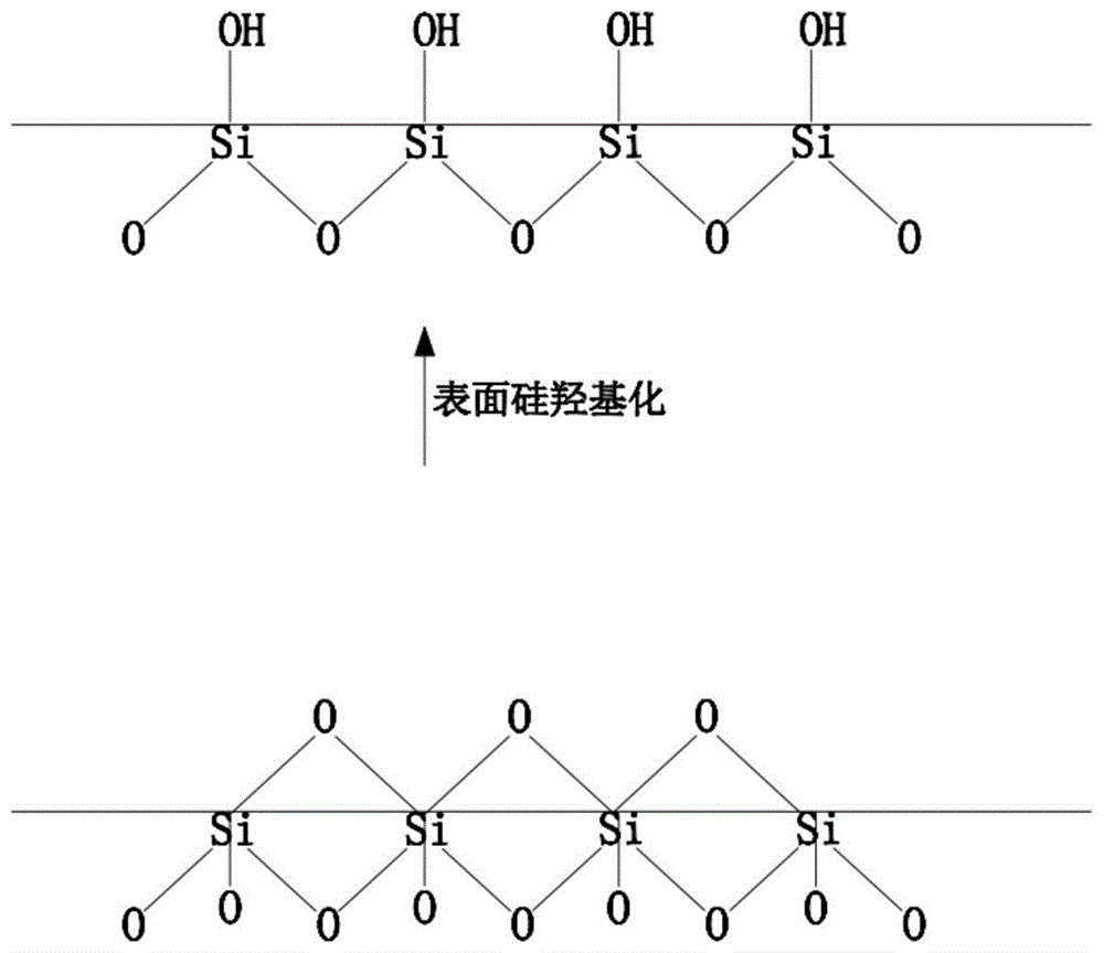 一种高效催化氧化脱硫剂及其制备方法和应用