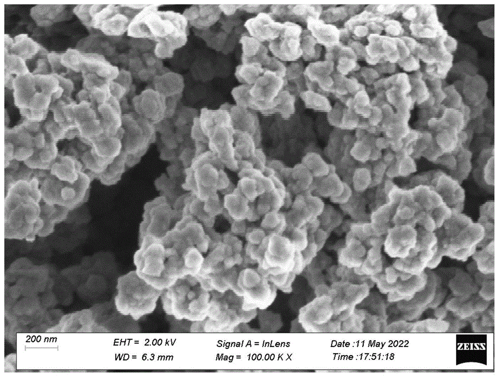 一种可油相分散型二氧化钛纳米缓释微胶囊的制备及应用