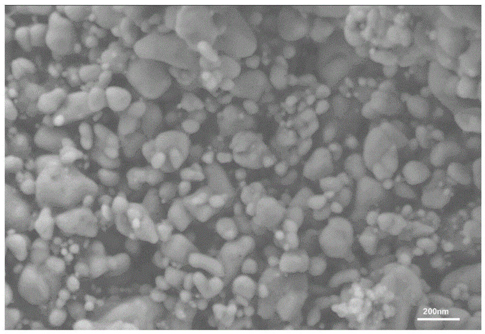 一种球形磷酸铁锰锂纳米颗粒及其制备方法