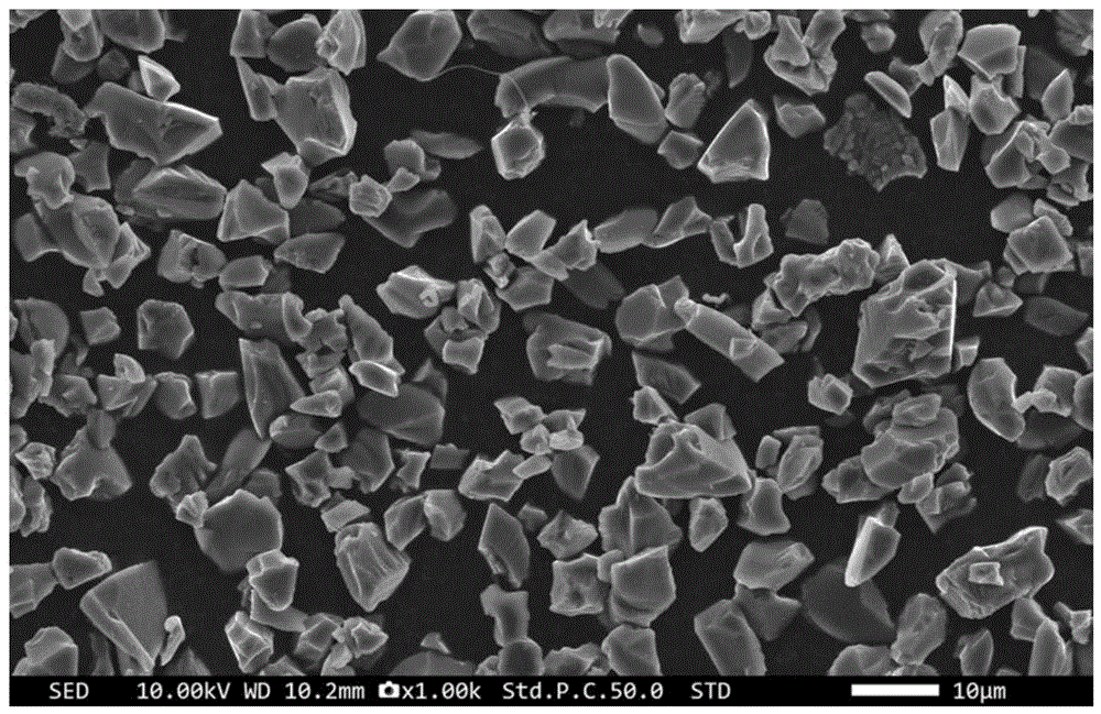 一种硬碳包覆纳米硅氧化物复合负极材料及其制备方法