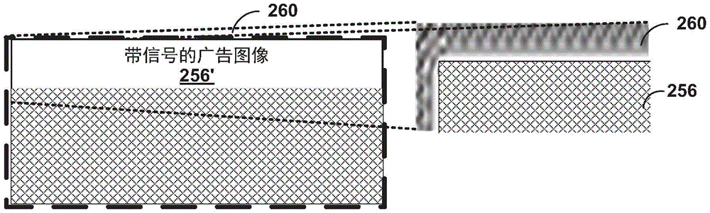 使用引导信号来检测在图像中的感兴趣子图像区域