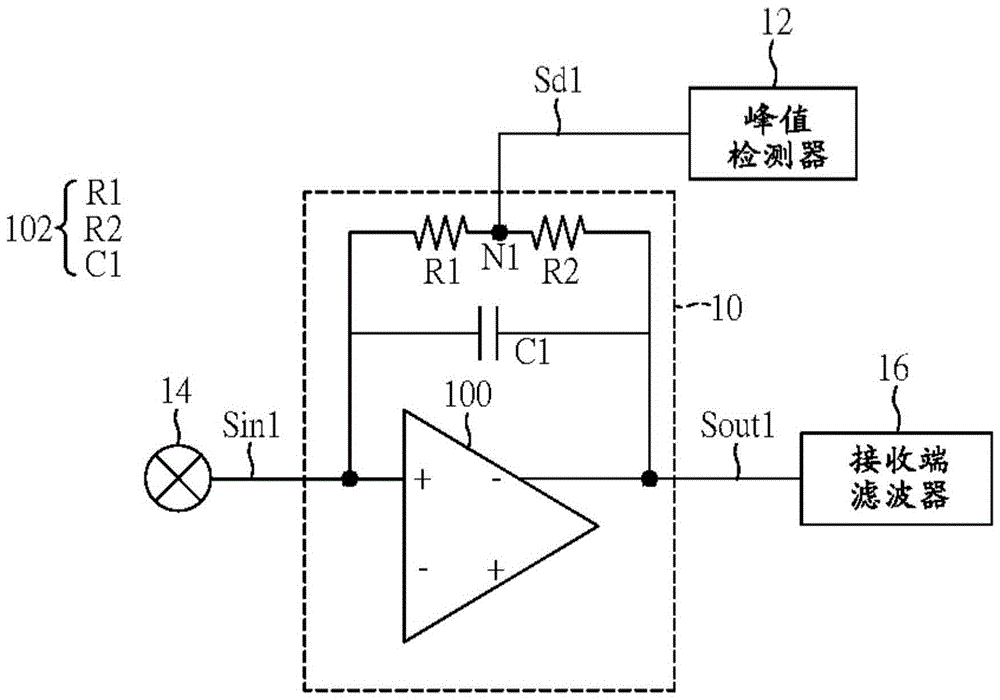 信号调整电路及使用其的接收端电路