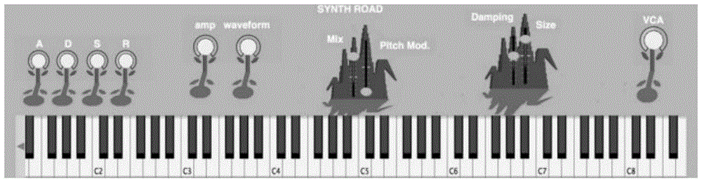 一种音乐合成器与图形界面的交互方法