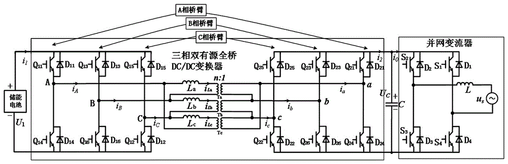 一种双极式储能变流器高性能控制方法