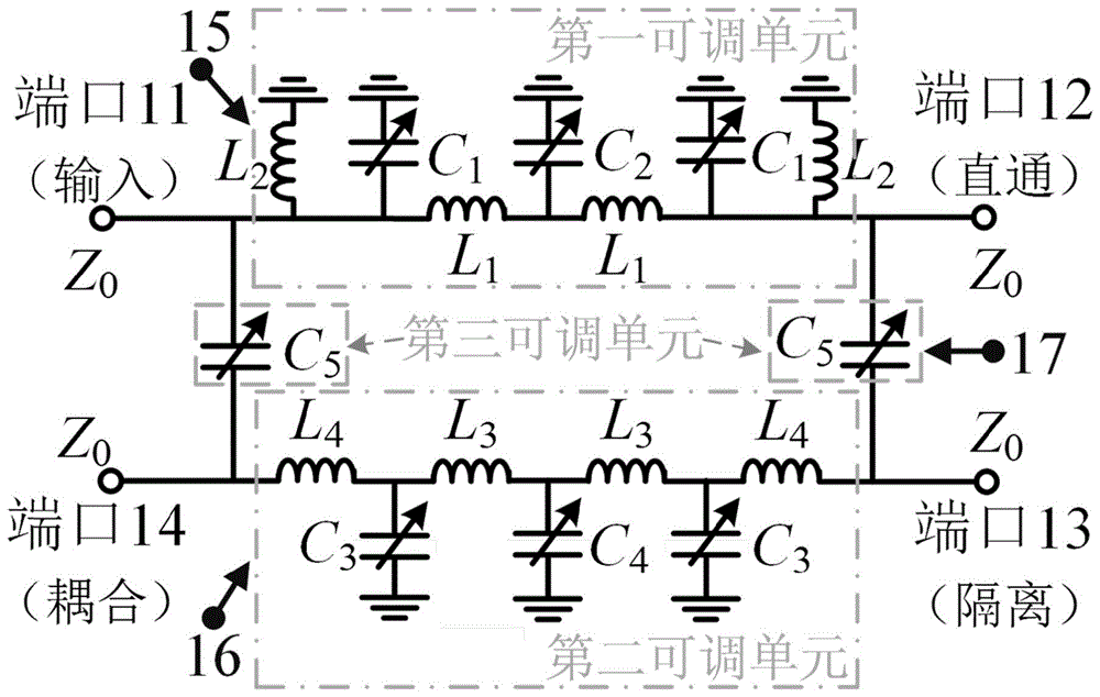 一种功率分配比和频率可调的微带混合环