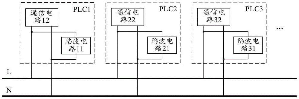 一种电力线通信设备及配电网拓扑识别系统