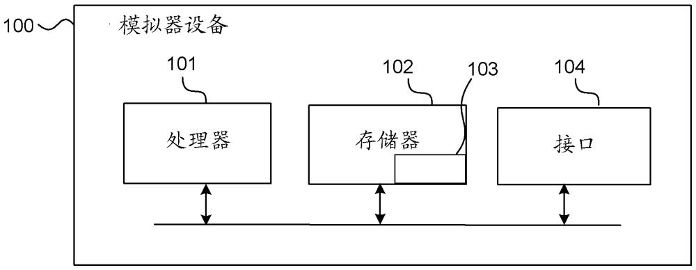 基于深度强化学习的无线网络模拟器