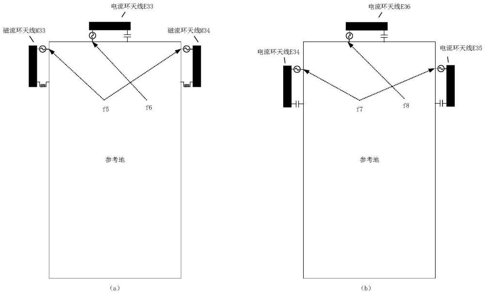 一种高隔离度的终端天线系统