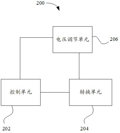 供电装置