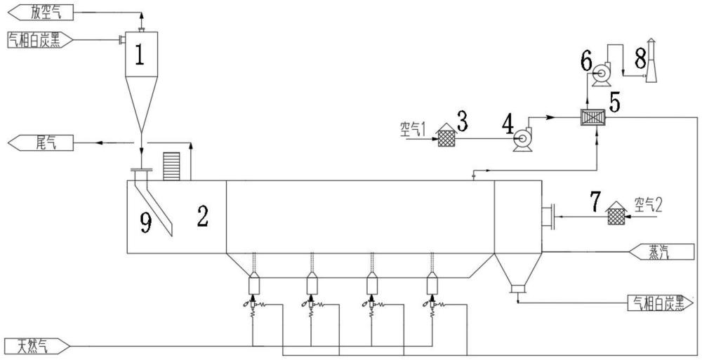 一种气相白炭黑脱酸方法