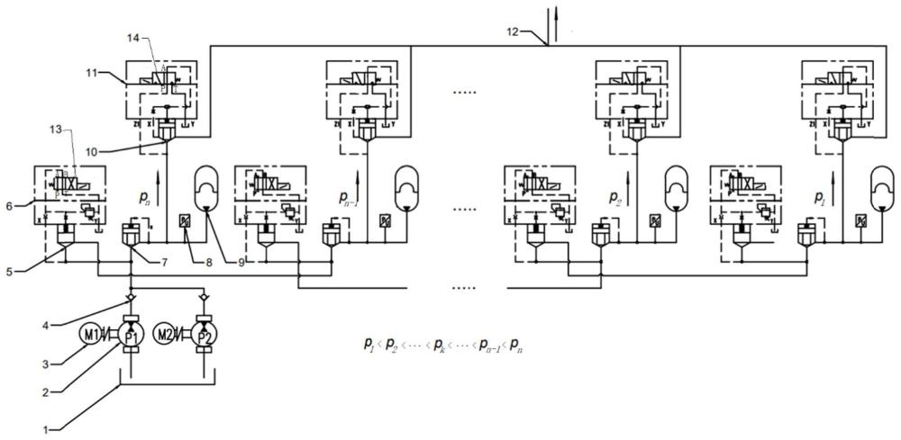 输出智能可控的液压装置多级压力源