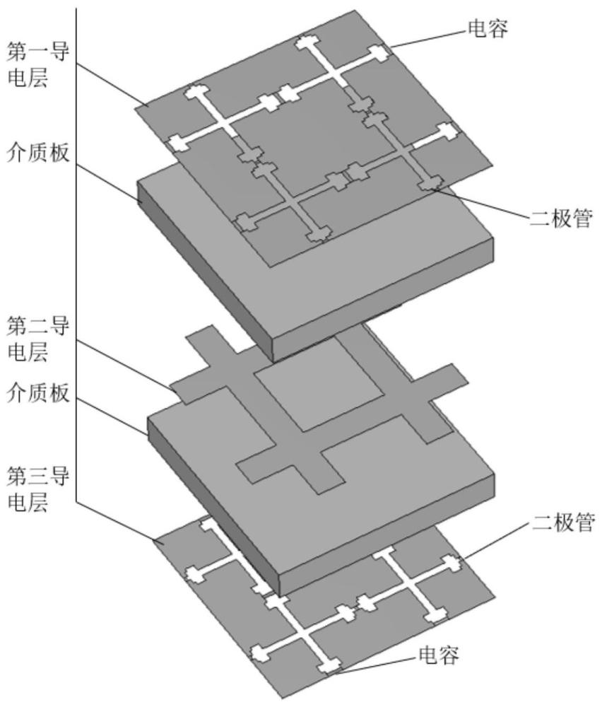 一种具有独立控制工作模式的新型频率选择表面