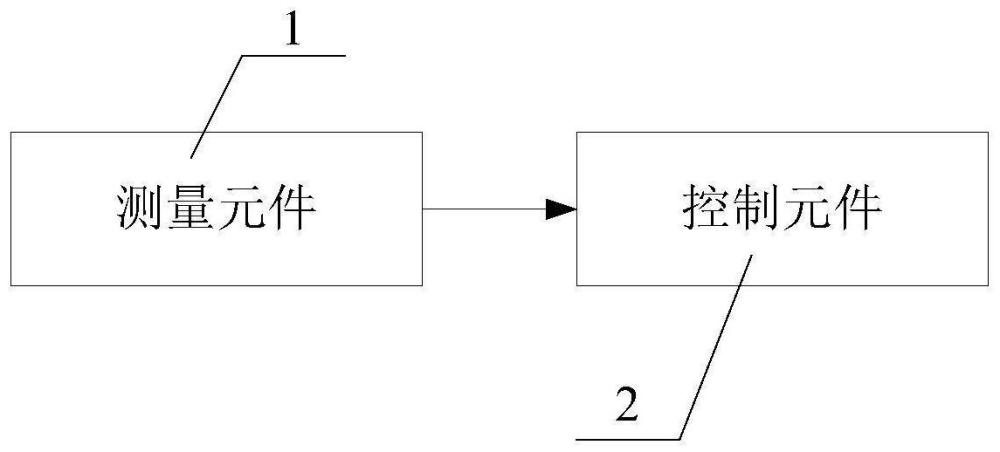 一种断路器传动操作回路保护仪器