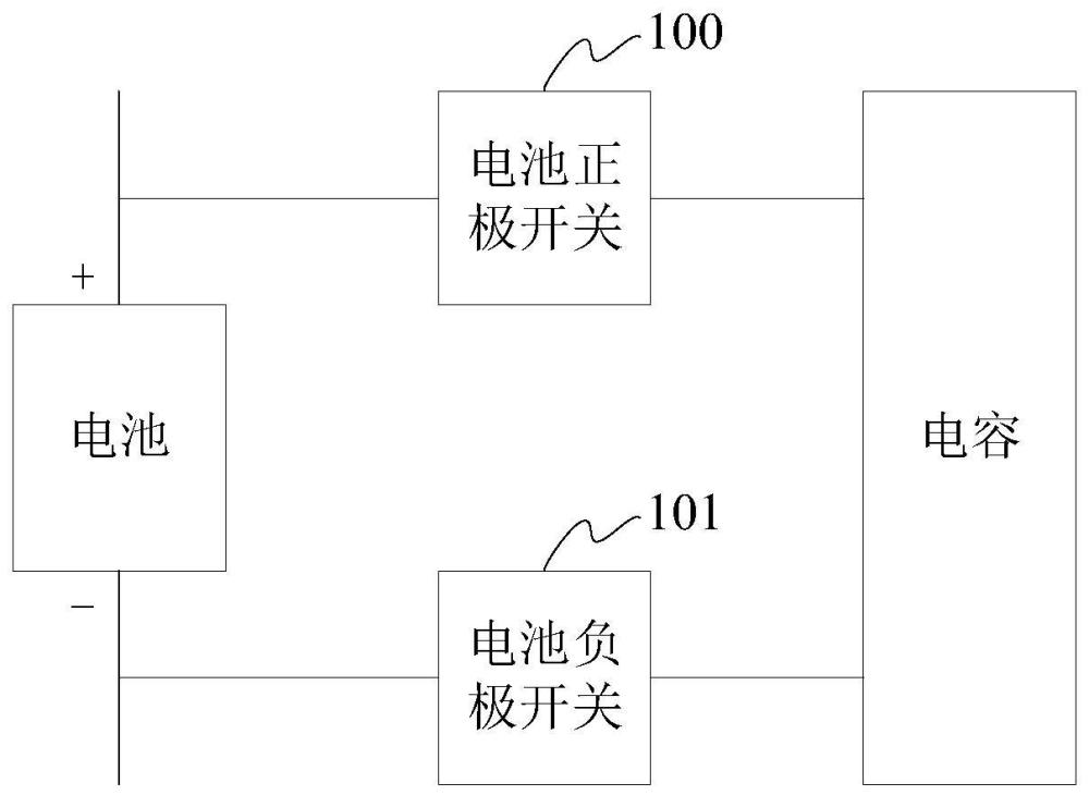 开关网络改进型的主动均衡电路及其均衡控制方法