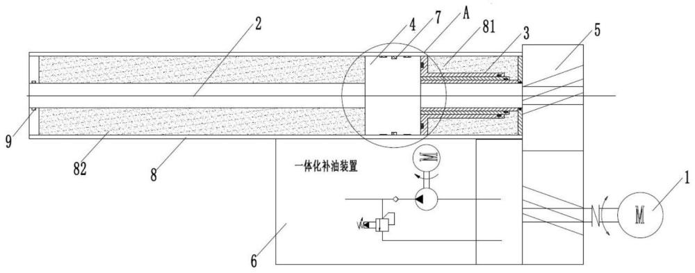 一种伺服控制一体化液压动力驱动装置及举升系统