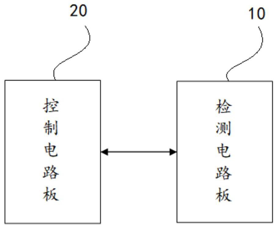 电梯操纵箱检修装置、检测方法、电梯操纵箱及电梯