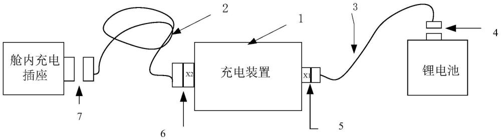 一种空间在轨舱外维修用电动工具的在轨充电装置