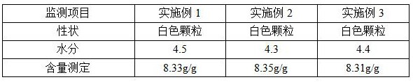 一种单硝酸异山梨酯片及其制备方法