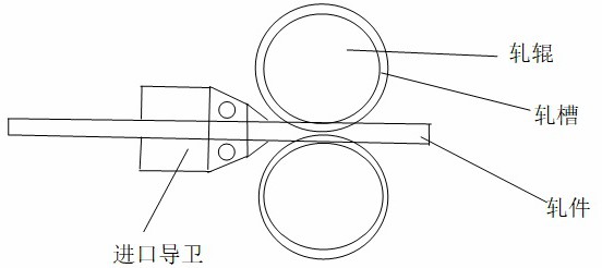 一种防止小规格线材减定径留尾的控制方法