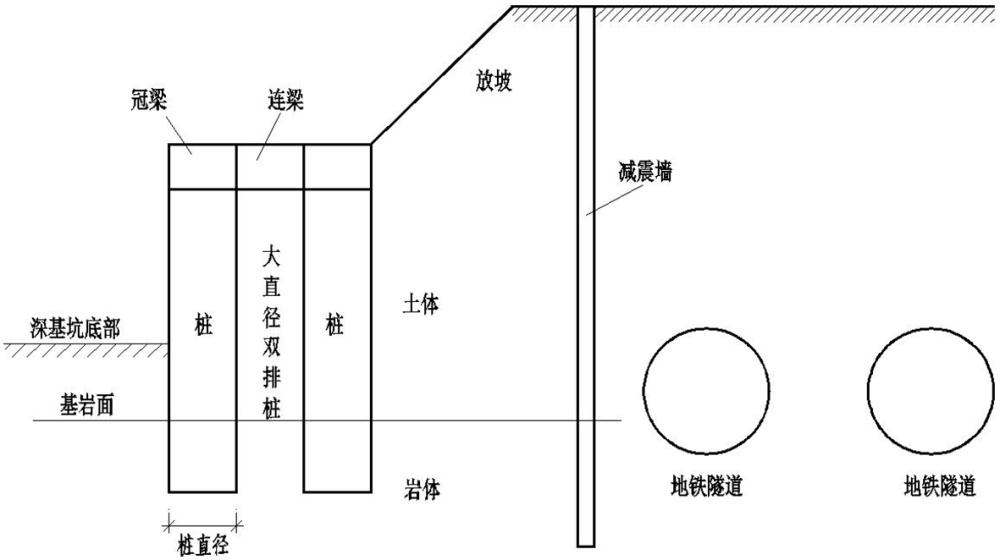 一种用于临地铁深基坑大直径悬臂双排桩的支挡方法