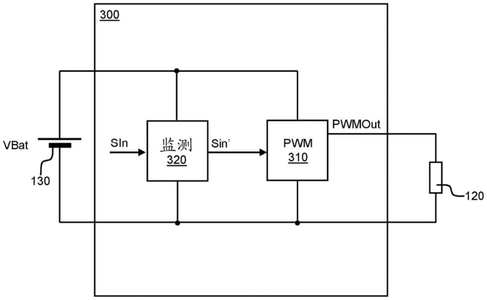 驱动器电路系统